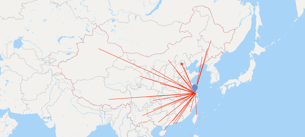 中(zhōng)訊潤滑油銷售網絡